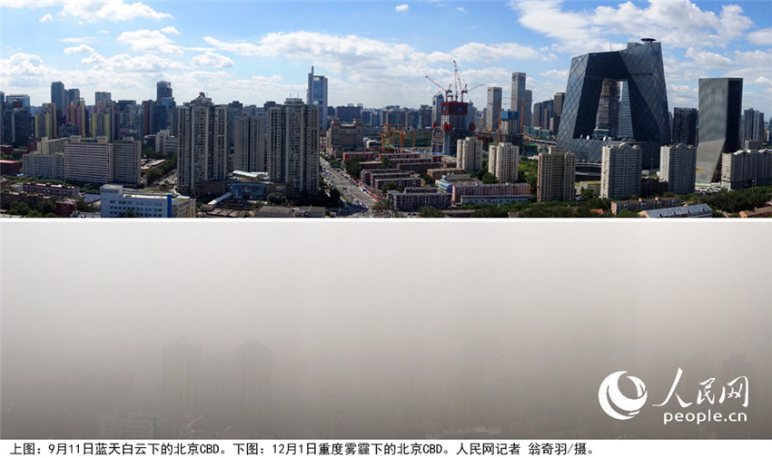 Das ?blaue“ und das ?graue“ Beijing