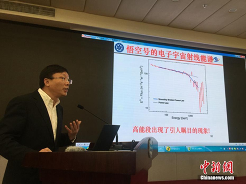 Chinas Satellit ?Wukong“ entdeckt anormale kosmische Strahlung