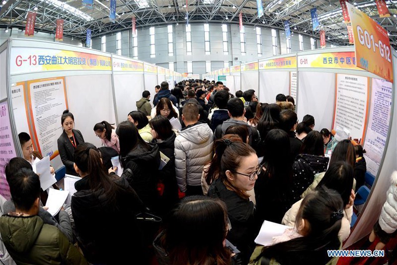 Jobmesse für Hochschulabsolventen in Xi'an 
