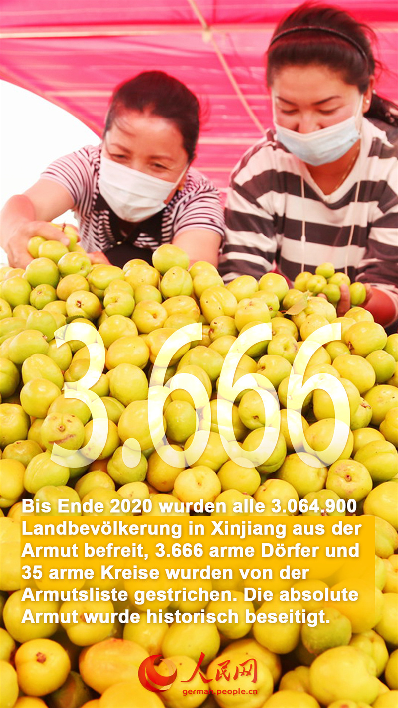 Von 2012 bis 2021: Die Ver?nderungen in Xinjiang