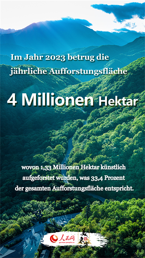 Der blaue Himmel, das grüne Land und das klare Wasser zeichnen ein neues Bild vom sch?nen China