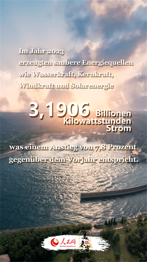 Der blaue Himmel, das grüne Land und das klare Wasser zeichnen ein neues Bild vom sch?nen China