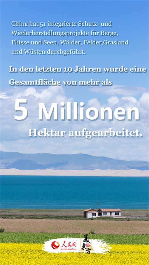 Der blaue Himmel, das grüne Land und das klare Wasser zeichnen ein neues Bild vom sch?nen China